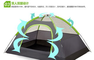 攀能Panon戶外運動休閑套裝 一站式解決方案，盡享自然樂趣