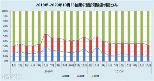治理顯成效 大噸小標整治持續推進，數據處理業務如何助力銷量數據洞察？